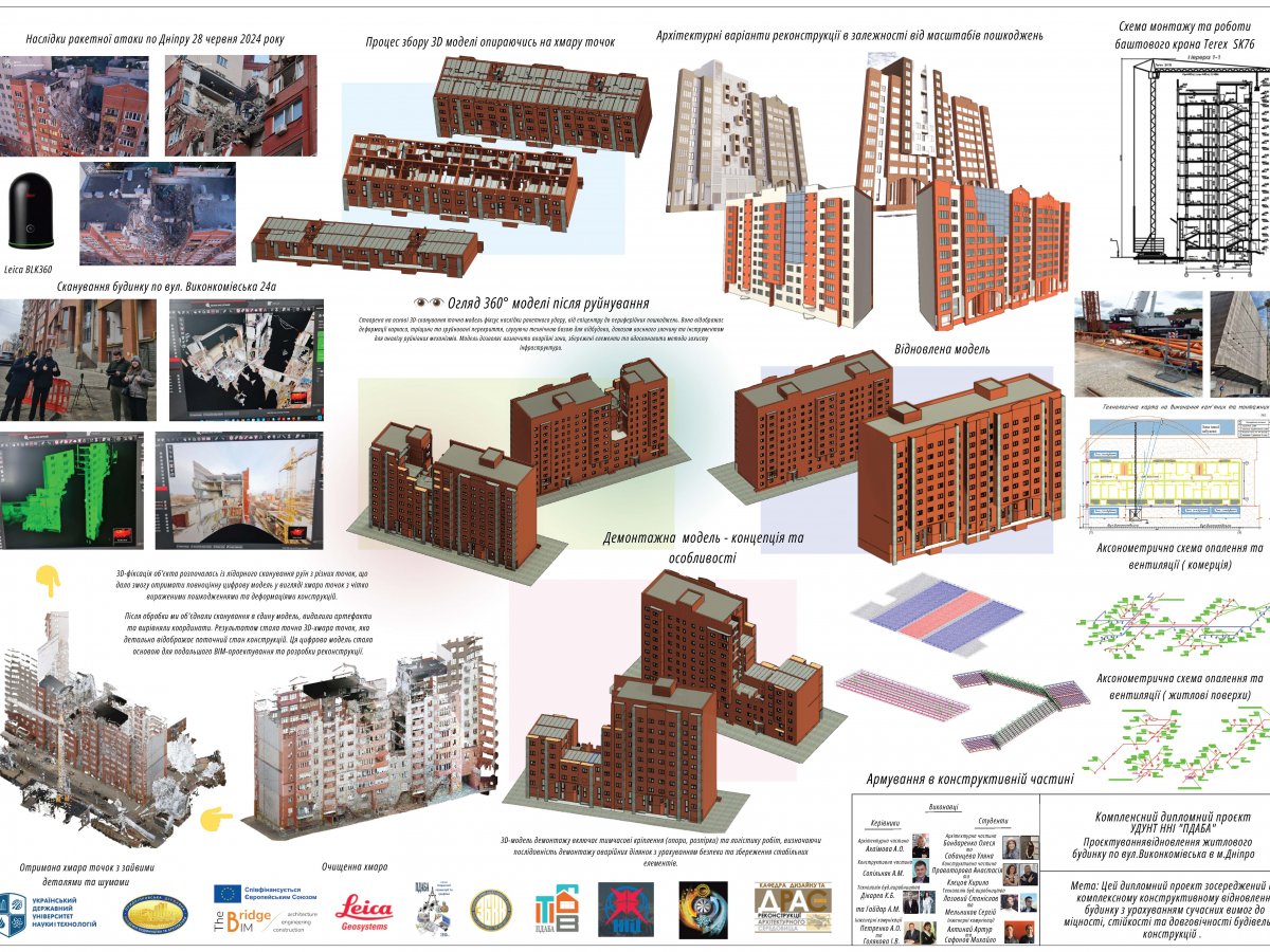 Успішний фініш студентського марафону – захист бакалаврського комплексного диплому!