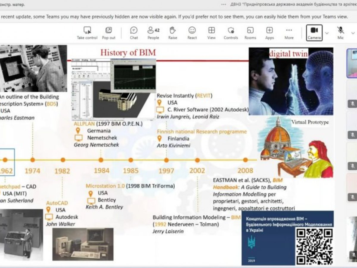 Досвід отриманий в UNISANNIO у межах проекту «The BRIDGE»