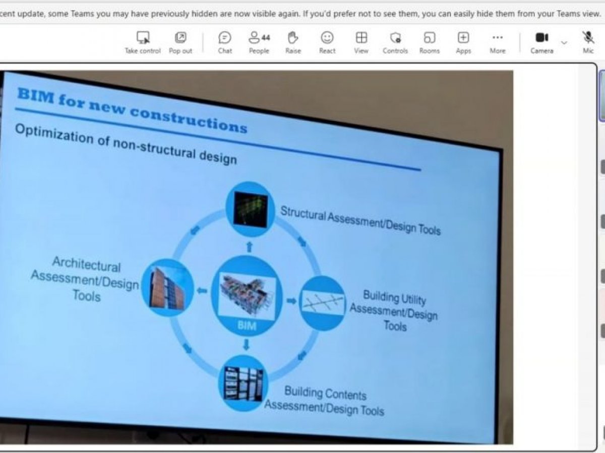 Досвід отриманий в UNISANNIO у межах проекту «The BRIDGE»