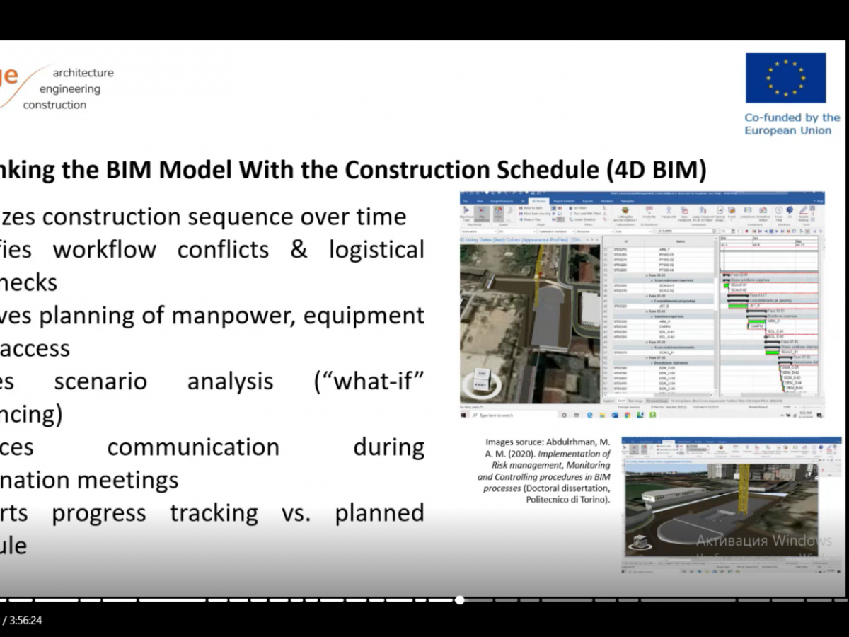 Міжнародна науково-практична конференція «Будмайстерклас-2025»