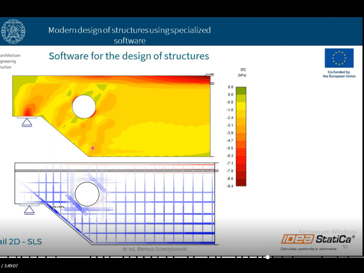 Міжнародна науково-практична конференція «Будмайстерклас-2025»