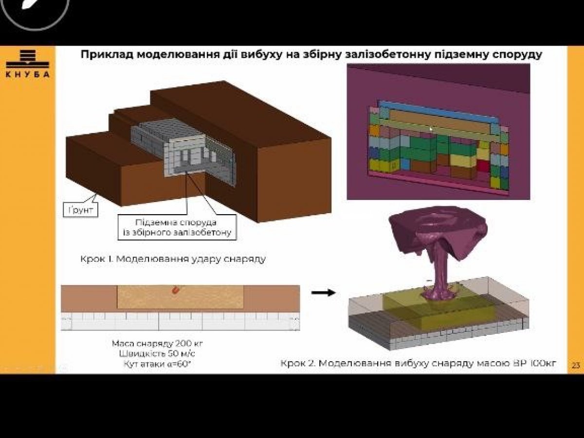 В межах проєкту The BRIDGE відбулись міжнародні онлайн-майстеркласи